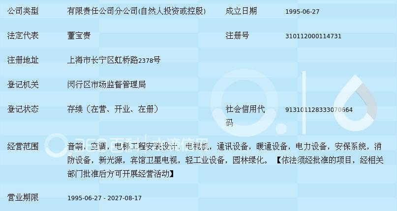 上海神龍農工商集團倉興實業(yè)申龍工程分公司