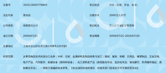 上海華虎投資集團(tuán)進(jìn)出口鎖定